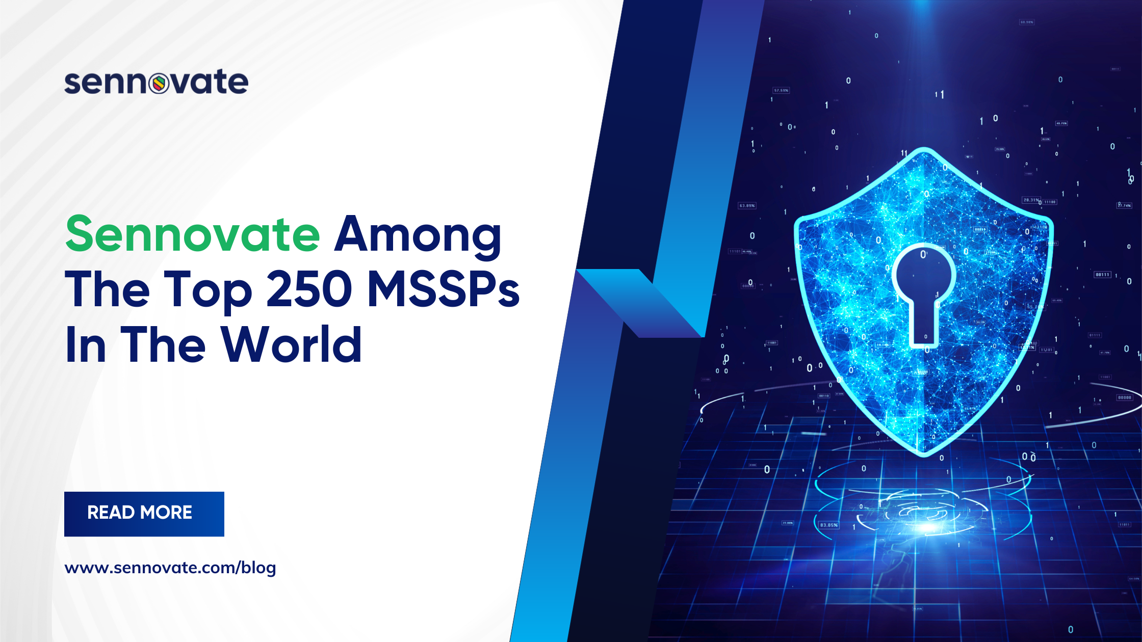 Sennovate Among the Top 250 MSSPs in the world