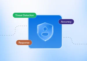 A graphic illustrating Managed Detection and Response (MDR) provider attributes. In the center is a blue rounded square containing a glassmorphic shield icon with a user profile inside. Three colorful pills tag key features: "Threat Detection" in green at the top left, "Response" in brown at the bottom left, and "Accuracy" in purple on the right side.