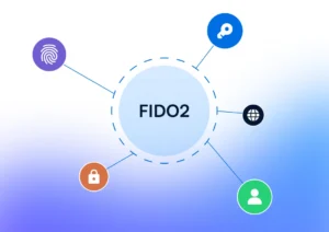 Diagram illustrating FIDO2 authentication connected to icons for biometric fingerprint, security key, globe, user profile, and padlock.